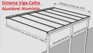 perfil estrutural de aluminio PC 5512 3 metros Polysolution