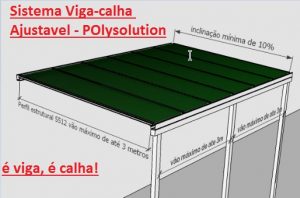 perfil estrutural de aluminio PC 5512 3 metros Polysolution