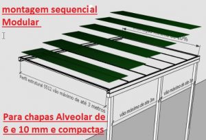 perfil estrutural de aluminio PC 5512 3 metros Polysolution