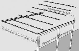 perfil estrutural de aluminio PC 5512 3 metros Polysolution 