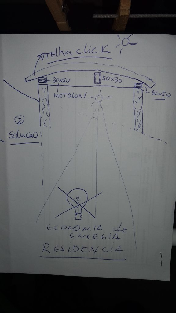 Claraboia de Policarbonato em substituição ao domo de acrilico Polysolution 1