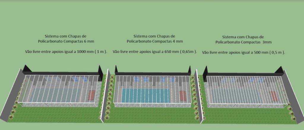 Instalação de uma cobertura de Vidro ou policarbonato Compacto com Perfil Estrutural Viga-CAlha PC4412 e Perfil Estrutural Fachada Cortina PC5512 - POlysolution