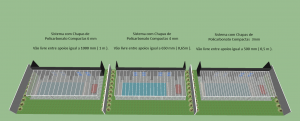 Instalação de uma cobertura de Vidro ou policarbonato Compacto com Perfil Estrutural Viga-CAlha PC4412 e Perfil Estrutural Fachada Cortina PC5512 - POlysolution