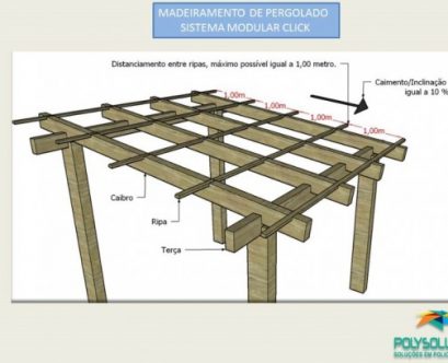 detalhes tecnicos de como isntalar as teelhas de Policarbonato click Polysolution