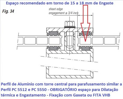 Dicas de como instalar corretamente o Policarbonato Polysolution Tecnicas de Instalação