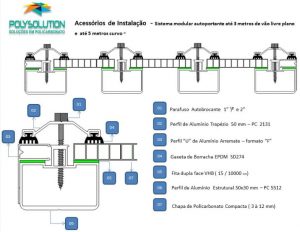 perfis de aluminio para instalação de cobertura de policarbonato 10 mmPolysolution