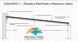 Modelo numero 1 de montagem do sistema modular com Perfil Viga-Calha PC4412 em corredor lateral em Policarbonato Polysolution