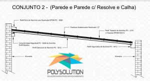 Modelo numero 2 de montagem do sistema modular com Perfil Viga-Calha PC4412 em corredor lateral em Policarbonato Polysolution