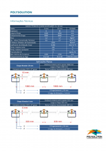 como instalar uma cobertura de Policarbonato Alveolar - Polysolution