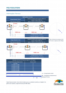 Policarbonato O vão máximo permitido apra a chapa alveolar de 6mm é de 525 mm