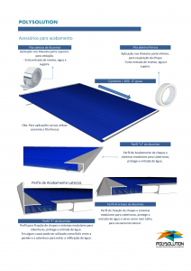 Normas de instalação de uma cobertura de Policarbonato Alveolar com os perfis de aluminio Polysolution