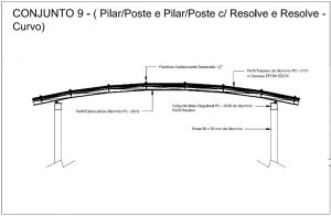 Claraboia de Policarbonato Infra Red 10mm - Polysolution