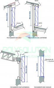 cores veneziana Industrial Vent Poly