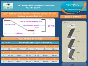 Veneziana Insustrial em Policarbonato Alveolar 4mm Vent-Poly 