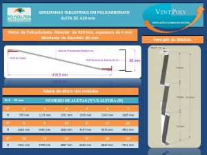 Veneziana Insustrial em Policarbonato Alveolar 4mm Vent-Poly