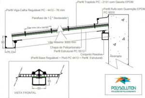 sistema modular polysolution