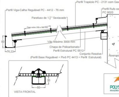 sistema modular polysolution