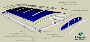 Cobertura de Piscina com Policarbonato Alveolar Azul e Perfil de aluminio PC 5512 - Polysolution