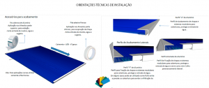 Cobertura de Piscina com Policarbonato Alveolar Azul e Perfil de aluminio PC 5512 - Polysolution