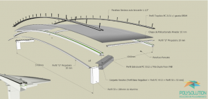 Cobertura de Piscina com Policarbonato Alveolar Azul e Perfil de aluminio PC 5512 - Polysolution