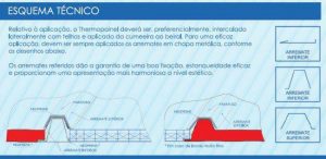 Transpasse em cobertura de Policarbonato - Polysolution 