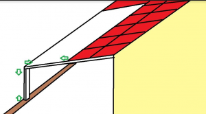 DIY - faça voce mesmo a sua cobertura de Policarbonato alveolar 10 mm com perfil de aluminio Polysolution