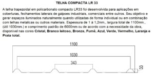 Telha de Policarbonato Trapezoidal Compacta LR33 - 0,8 a 2,00mm x 1100 mm