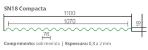 Telha de Policarbonato ONDA BAIXA Compacta SN18 - 76x18- 0,8 a 2,00mm x 1100 mm