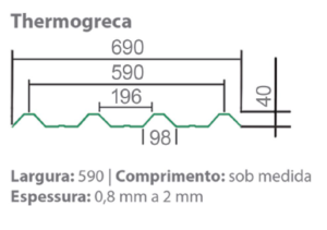 Telha de Policarbonato Trapezoidal Compacta TERMOGRECA - 0,8 a 2,00mm x 690 mm